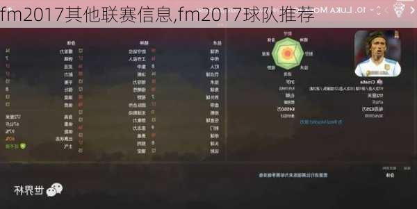 fm2017其他联赛信息,fm2017球队推荐