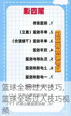 篮球全场过人技巧,篮球全场过人技巧视频