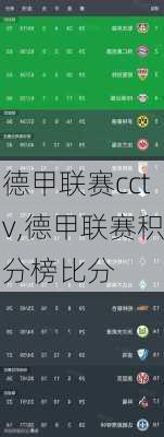 德甲联赛cctv,德甲联赛积分榜比分