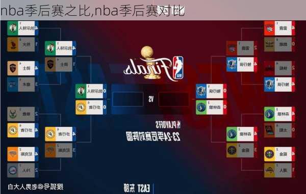 nba季后赛之比,nba季后赛对比