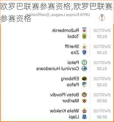 欧罗巴联赛参赛资格,欧罗巴联赛参赛资格