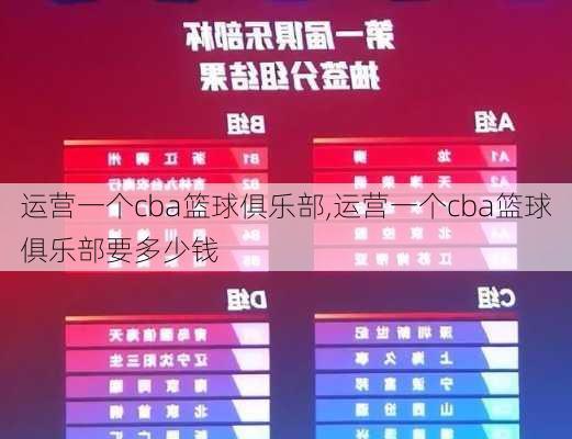 运营一个cba篮球俱乐部,运营一个cba篮球俱乐部要多少钱