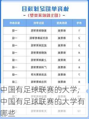 中国有足球联赛的大学,中国有足球联赛的大学有哪些