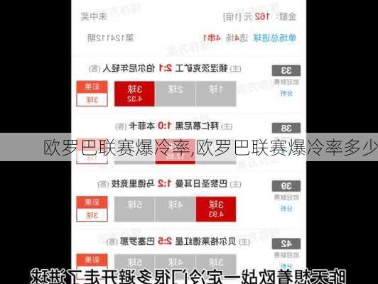 欧罗巴联赛爆冷率,欧罗巴联赛爆冷率多少