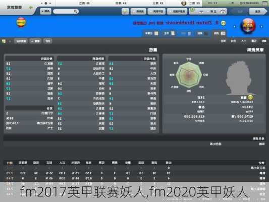 fm2017英甲联赛妖人,fm2020英甲妖人