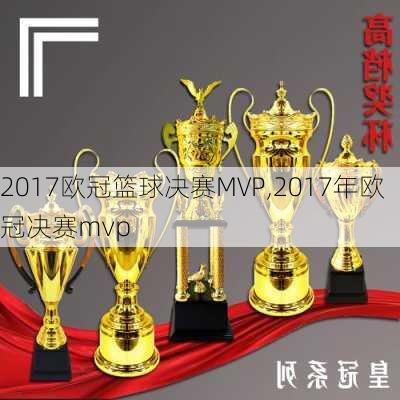 2017欧冠篮球决赛MVP,2017年欧冠决赛mvp