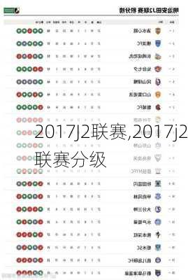 2017J2联赛,2017j2联赛分级