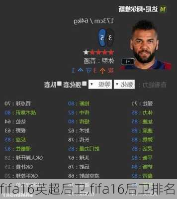 fifa16英超后卫,fifa16后卫排名