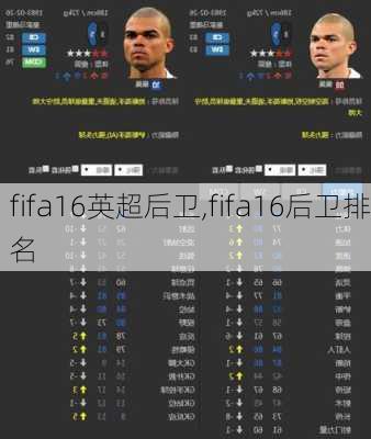 fifa16英超后卫,fifa16后卫排名