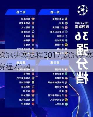 欧冠决赛赛程2017,欧冠决赛赛程2024