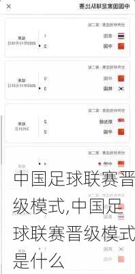 中国足球联赛晋级模式,中国足球联赛晋级模式是什么