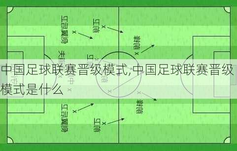 中国足球联赛晋级模式,中国足球联赛晋级模式是什么