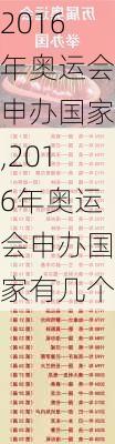 2016年奥运会申办国家,2016年奥运会申办国家有几个