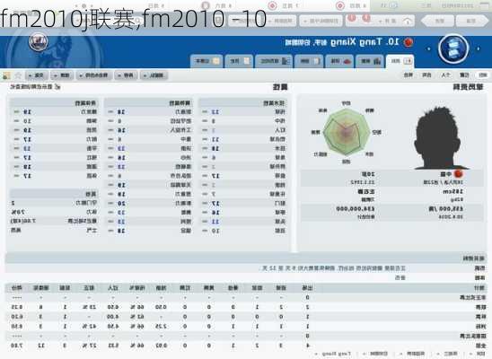 fm2010j联赛,fm2010 -10