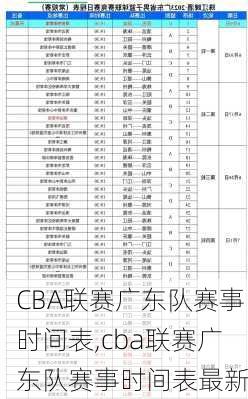 CBA联赛广东队赛事时间表,cba联赛广东队赛事时间表最新