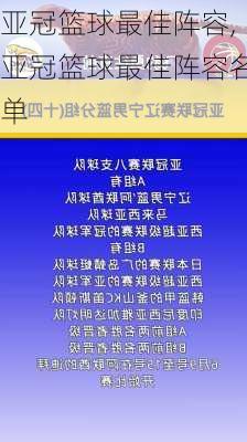 亚冠篮球最佳阵容,亚冠篮球最佳阵容名单