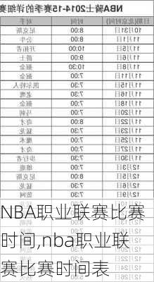 NBA职业联赛比赛时间,nba职业联赛比赛时间表