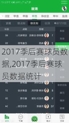 2017季后赛球员数据,2017季后赛球员数据统计