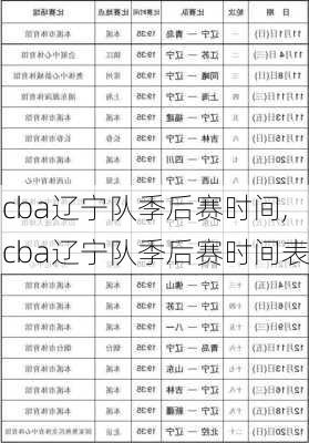 cba辽宁队季后赛时间,cba辽宁队季后赛时间表