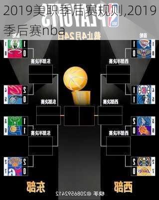 2019美职季后赛规则,2019季后赛nba