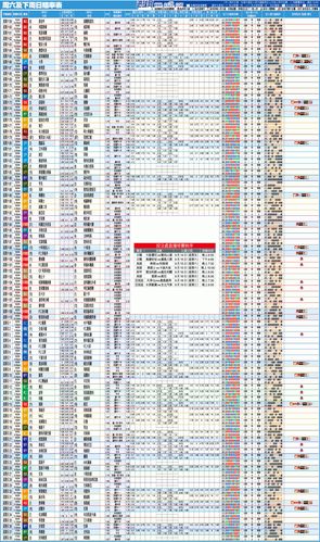 巴甲联赛积分赛程,巴甲联赛积分赛程最新