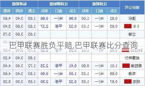 巴甲联赛胜负平赔,巴甲联赛比分查询