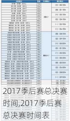 2017季后赛总决赛时间,2017季后赛总决赛时间表