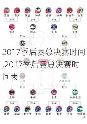 2017季后赛总决赛时间,2017季后赛总决赛时间表