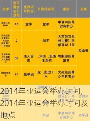 2014年亚运会举办时间,2014年亚运会举办时间及地点