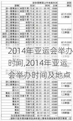 2014年亚运会举办时间,2014年亚运会举办时间及地点