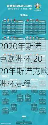 2020年斯诺克欧洲杯,2020年斯诺克欧洲杯赛程