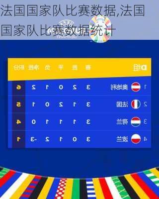法国国家队比赛数据,法国国家队比赛数据统计