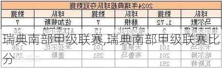 瑞典南部甲级联赛,瑞典南部甲级联赛比分