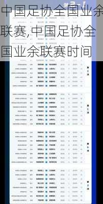 中国足协全国业余联赛,中国足协全国业余联赛时间