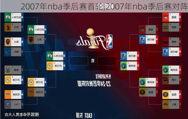 2007年nba季后赛首轮,2007年nba季后赛对阵