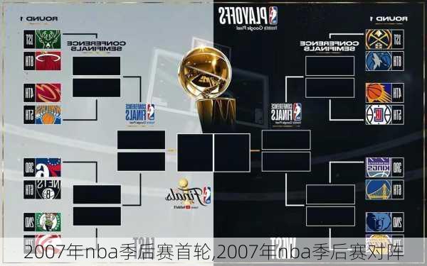 2007年nba季后赛首轮,2007年nba季后赛对阵