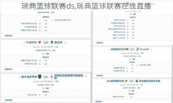 瑞典篮球联赛ds,瑞典篮球联赛在线直播