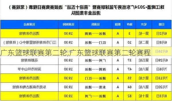 广东篮球联赛第二轮,广东篮球联赛第二轮赛程