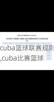 cuba篮球联赛规则,cuba比赛篮球