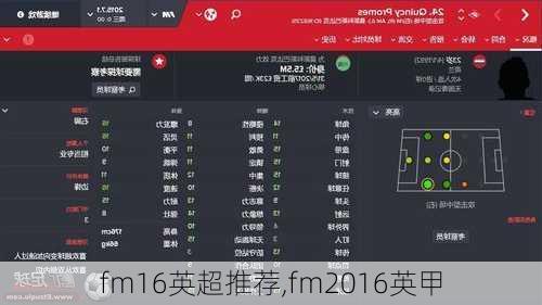 fm16英超推荐,fm2016英甲