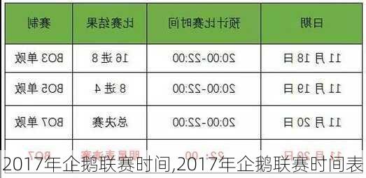 2017年企鹅联赛时间,2017年企鹅联赛时间表