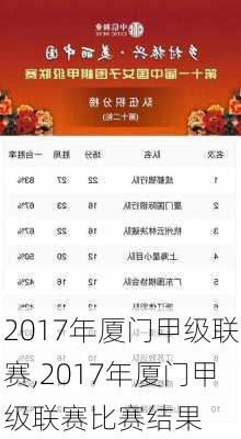 2017年厦门甲级联赛,2017年厦门甲级联赛比赛结果