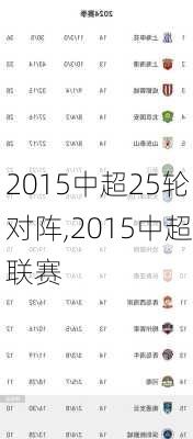 2015中超25轮对阵,2015中超联赛