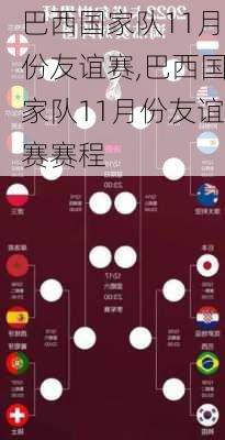 巴西国家队11月份友谊赛,巴西国家队11月份友谊赛赛程