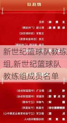 新世纪篮球队教练组,新世纪篮球队教练组成员名单