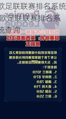 欧足联联赛排名系统,欧足联联赛排名系统查询