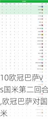 10欧冠巴萨vs国米第二回合,欧冠巴萨对国米