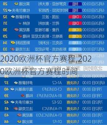 2020欧洲杯官方赛程,2020欧洲杯官方赛程时间