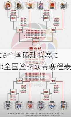 cba全国篮球联赛,cba全国篮球联赛赛程表