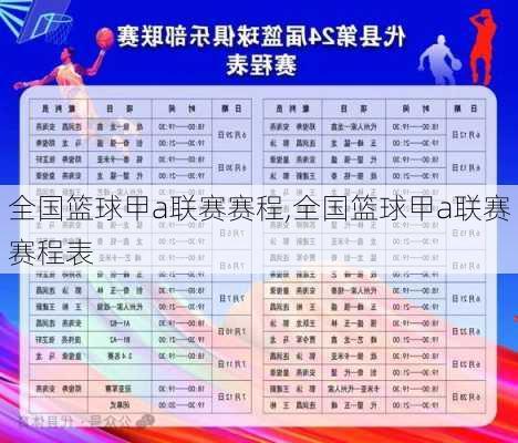 全国篮球甲a联赛赛程,全国篮球甲a联赛赛程表